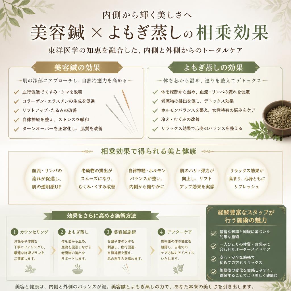 4. 美容鍼との相乗効果