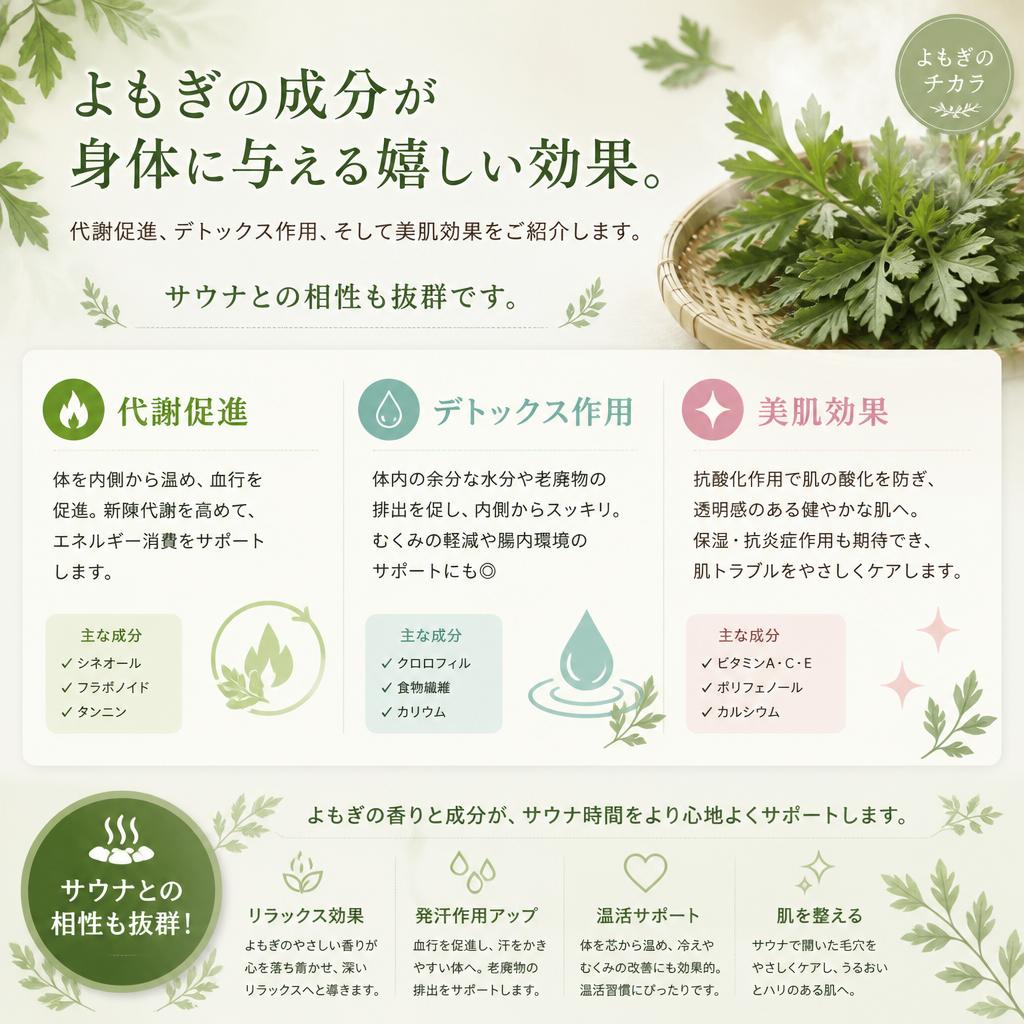よもぎ蒸しの驚くべき効果