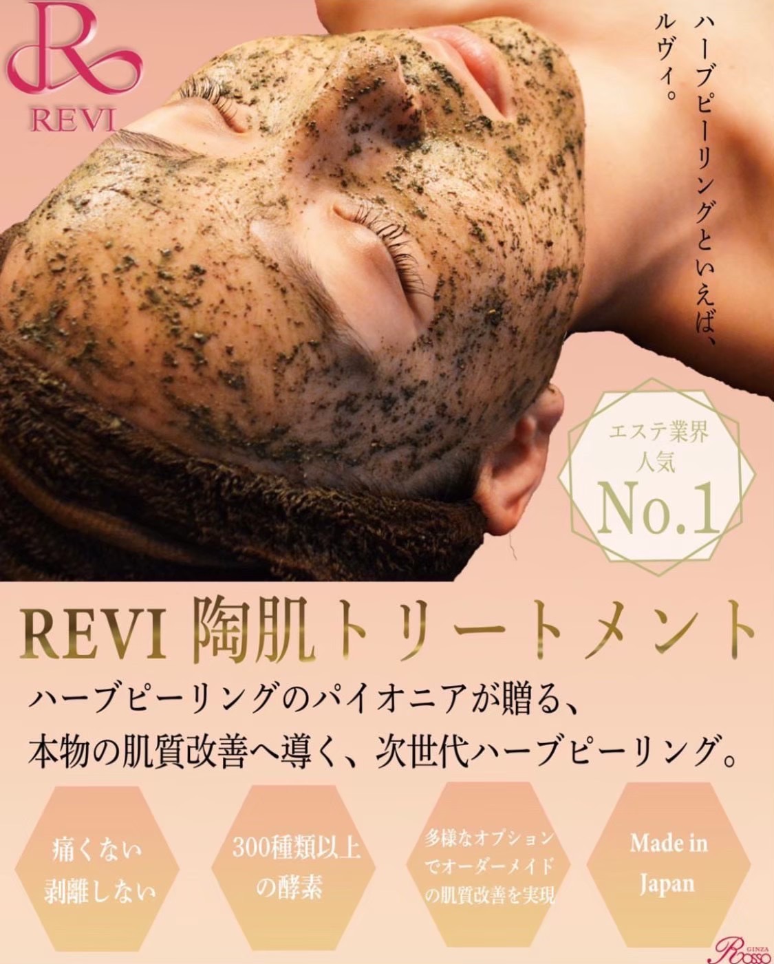 美肌づくりのプロセス
