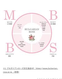 リラクゼーションの重要性