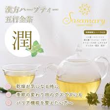 4. よもぎ蒸しとの併用で体温を上げる