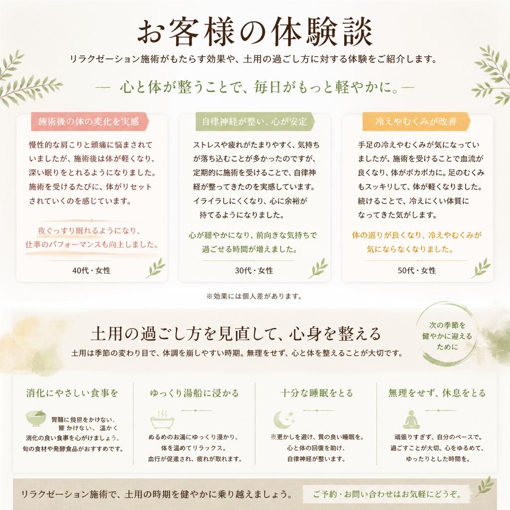 お客様の体験談